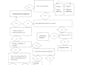 create clinical diagnosis and treatment algorithms and plans